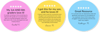 Customer reviews